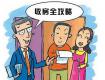 收房驗(yàn)房十大關(guān)鍵詞解讀