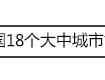奔淚了！100萬能買什么樣的房子？泰州剛需被逼上絕路！