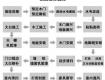 史上超全的裝修材料購(gòu)買(mǎi)順序表，超過(guò)80%的人都買(mǎi)錯(cuò)了！