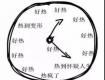 夏季真的不能裝修嗎？是時(shí)候告訴你真相了！