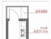 后悔！新房入住沒一年就小改了2次，廚房這7個要點不注意你就等著哭吧！