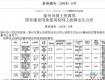 泰州市區(qū)新上市4個(gè)地塊，城東城南城西城北都有份……