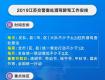 江蘇交警公布今年查酒駕醉駕時間表，還有地點?。。?>        <h3>江蘇交警公布今年查酒駕醉駕時間表，還有地點?。?！</h3>
        <p>泰州裝飾招標網(wǎng)（www.jinlongshan.com.cn）22日從江蘇省公安廳交警總隊獲悉，2019年，江蘇交警將實現(xiàn)酒駕醉駕查處常態(tài)化，每市每縣每天查。 昨天，2019江蘇交警查處酒駕醉駕工作安排出爐。 具體安排如下： ...</p>    </a>
</li><li>
    <a href=