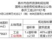 泰州市區(qū)這3個(gè)地塊上市，到底是建小區(qū)還是建商業(yè)？
