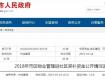 去年政府出資對(duì)我市這13個(gè)小區(qū)進(jìn)行改造，您的小區(qū)環(huán)境有改善嗎？