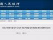 水電欠費(fèi)也上征信？泰州人注意，官方回復(fù)來(lái)啦……