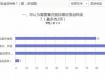 家長們看過來！校園食品安全檢抽檢結(jié)果出爐……