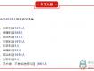 泰州這個(gè)地方2019年高考考場分布出爐！快來看看