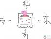 切記：想要孩子成績好，兒童房風水很重要！