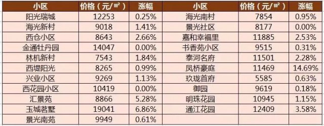 泰州裝飾招標(biāo)網(wǎng)1 拷貝.jpg